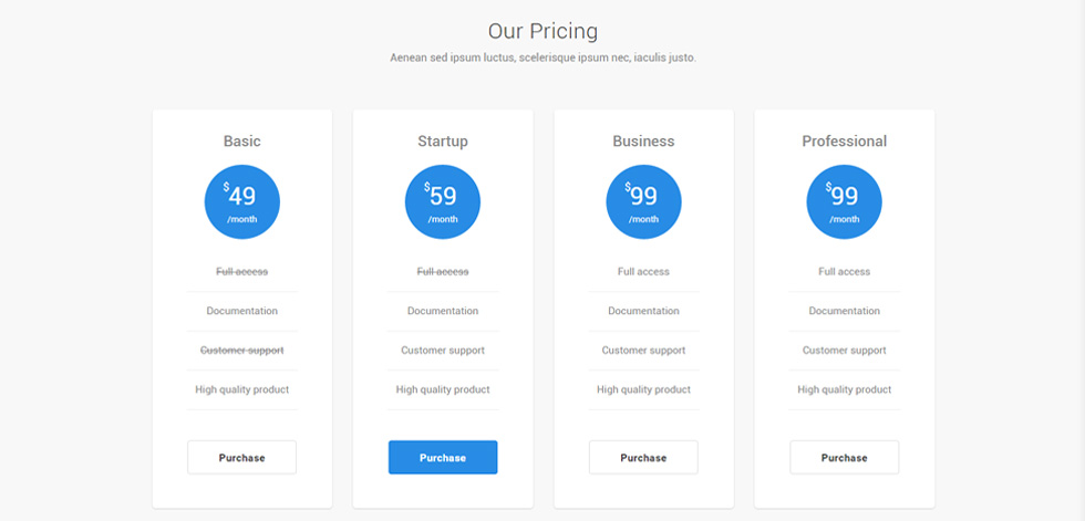 Pricing tables