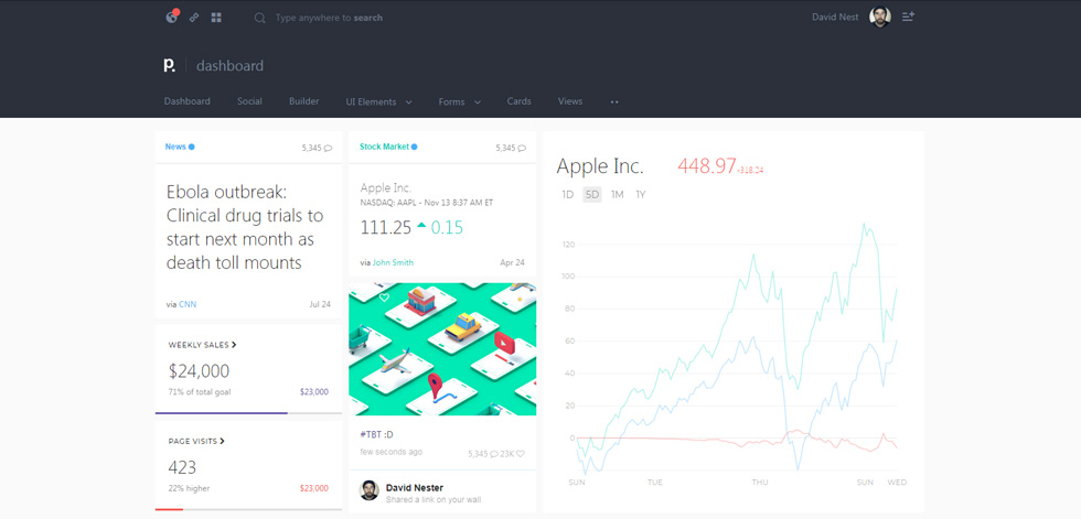 Dashboards