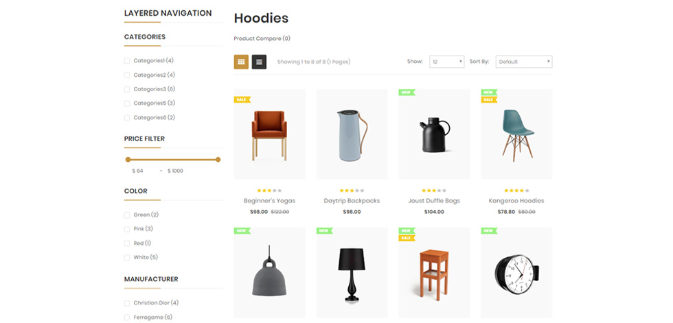 Category page