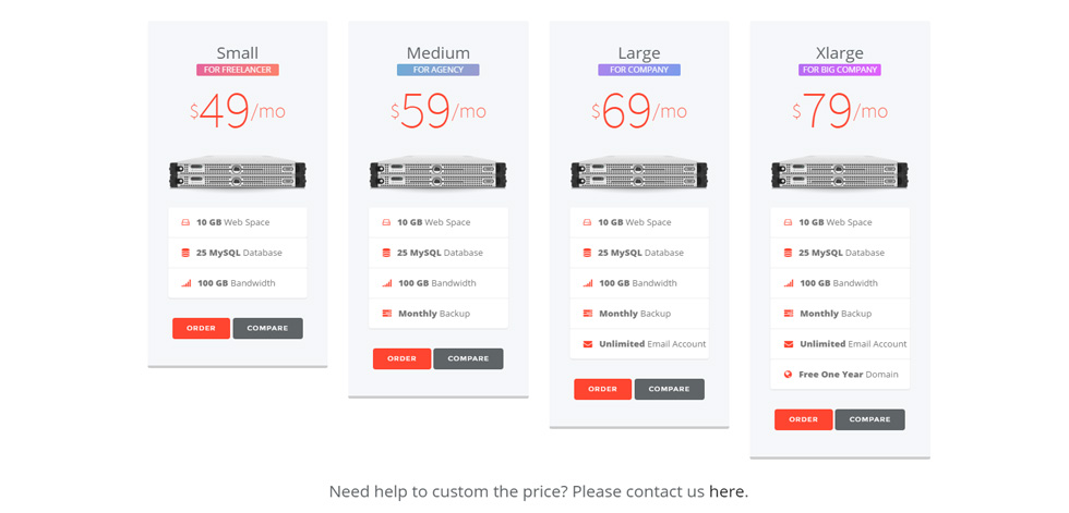 Pricing Tables