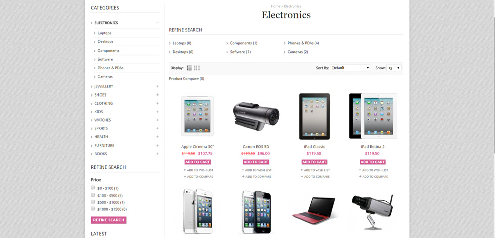 Category page