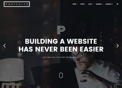Best Foundation 6 Framework WordPress Theme