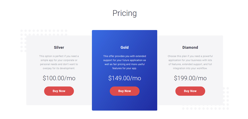 Pricing tables
