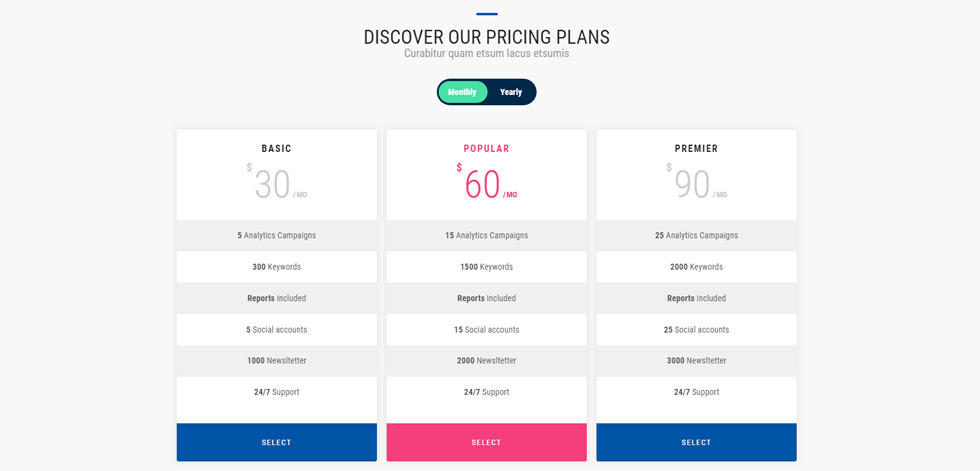 Pricing tables