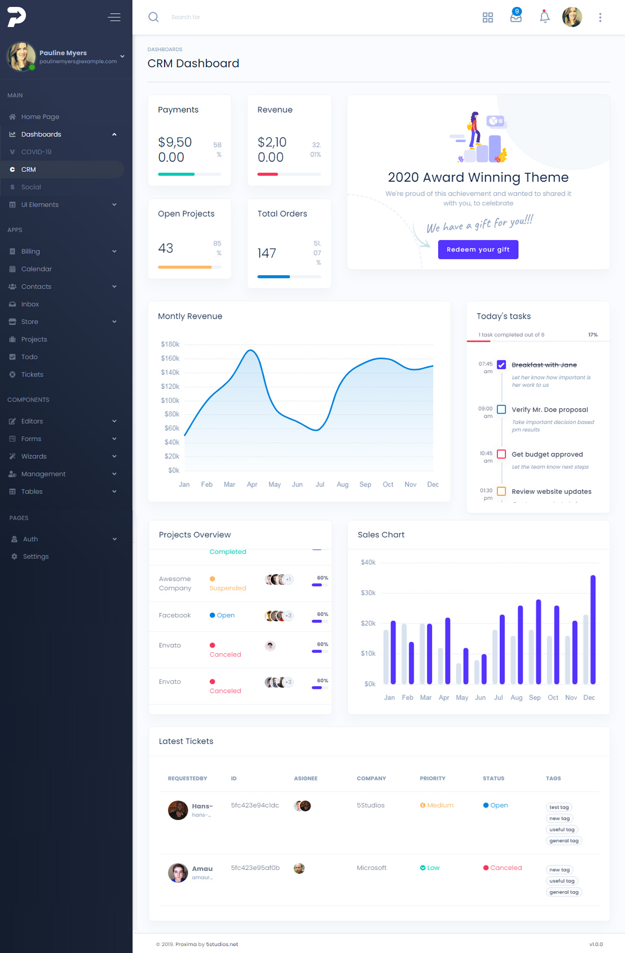 Proxima HTML5 Dashboard Template