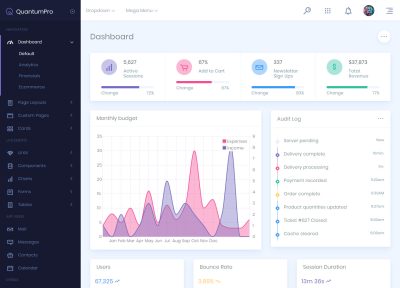 5+ Latest Responsive UI Kits HTML5 Templates 2018