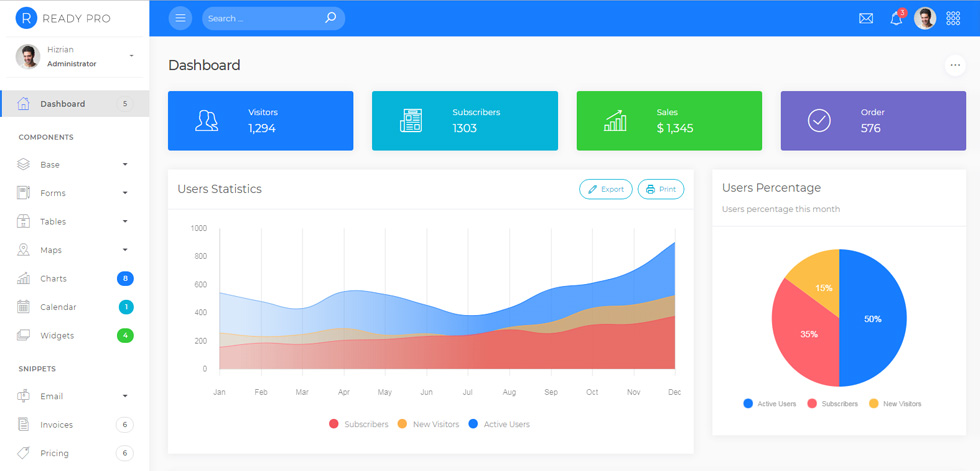 Dashboard