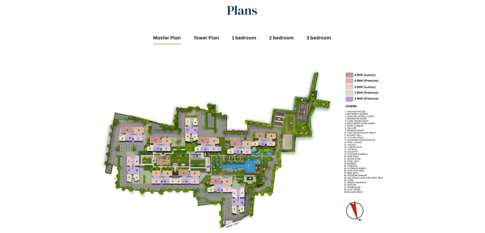 Property details