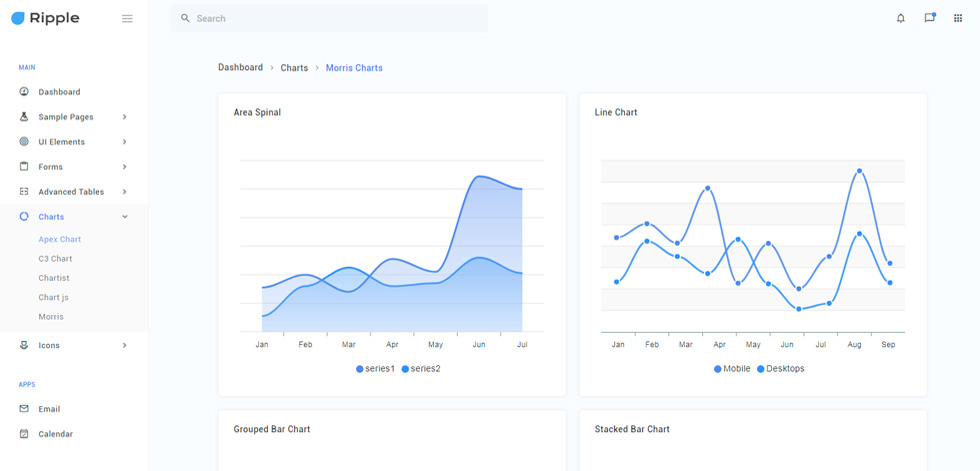 Charts