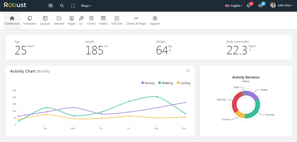 Dashboard
