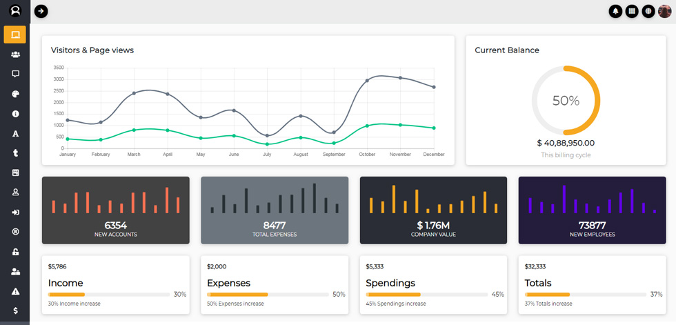 Dashboard