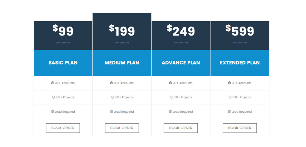 Pricing tables
