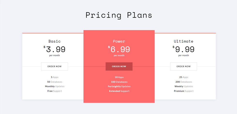 Pricing tables
