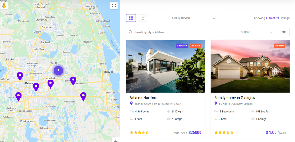 Properties