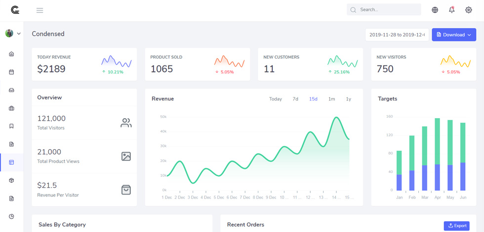 Dashboard