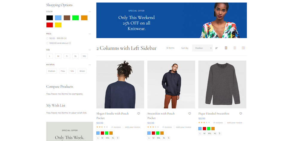 Category page