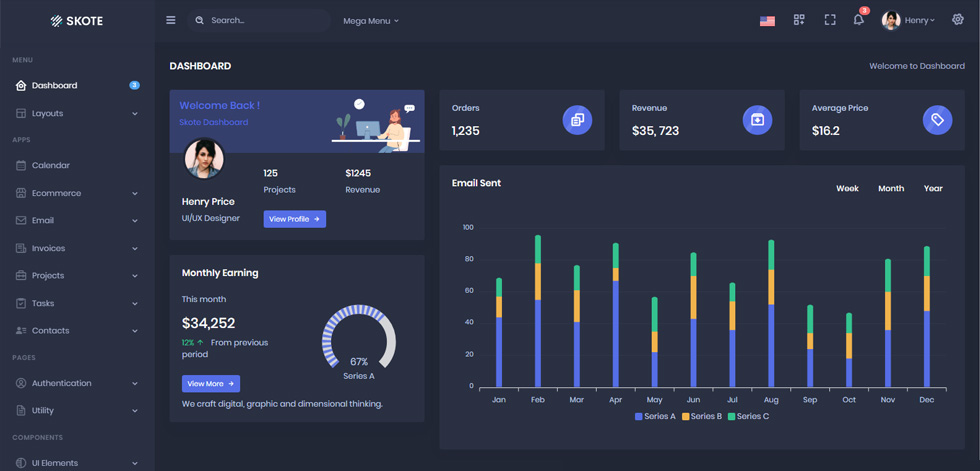 Dashboard