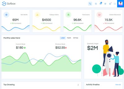 15+ Latest Laravel 5 Bootstrap Themes