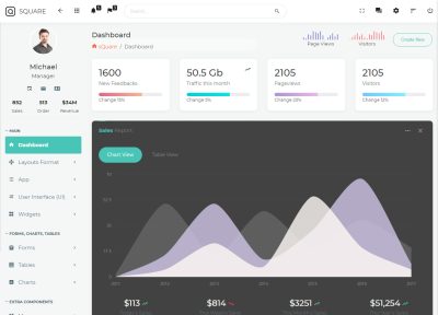 10+ Best HTML5 Angular 5 Templates 2019
