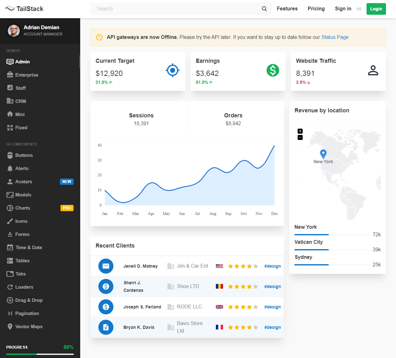 TailStack HTML5 Dashboard Template