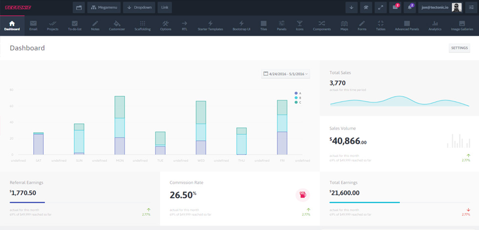 Dashboard