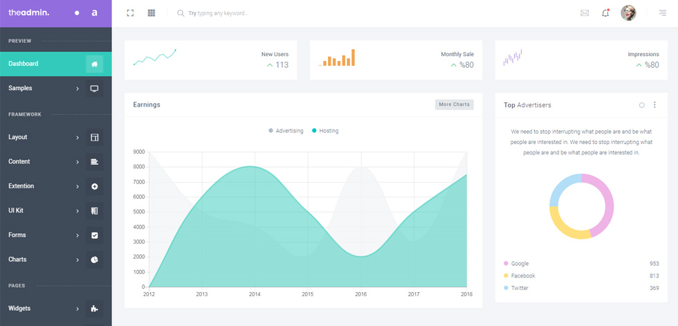 Dashboard