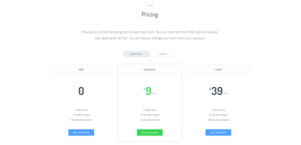 Pricing tables