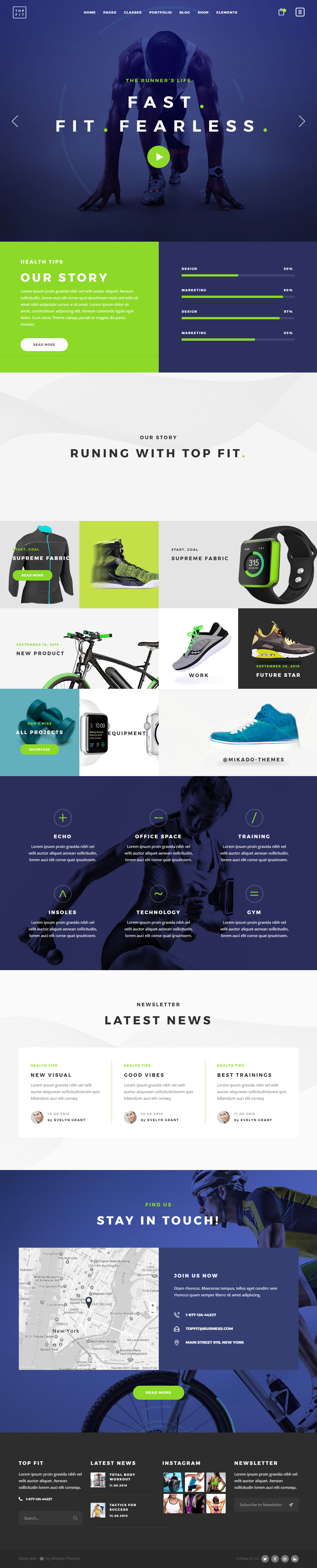 TopFit WordPress Fitness and Gym Themes