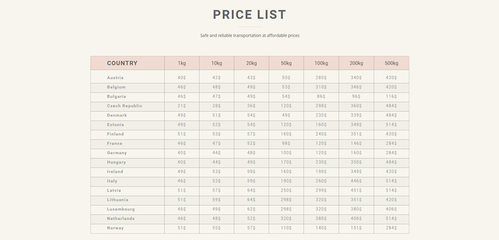Price list