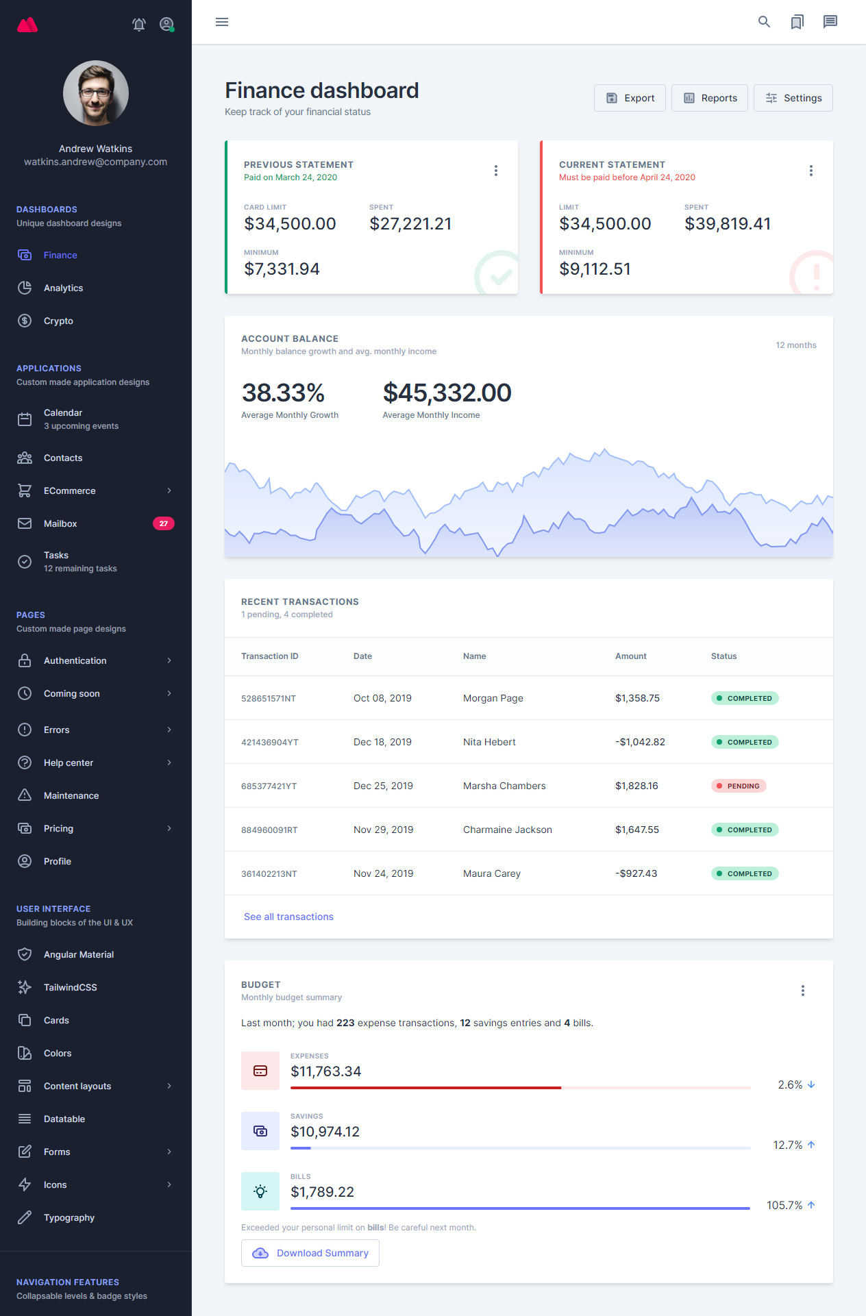 Treo HTML5 Dashboard Template