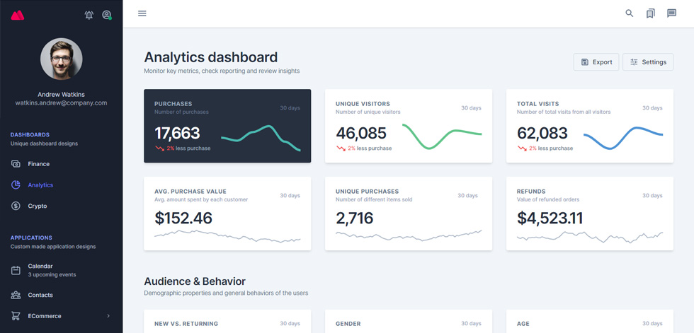 Dashboard