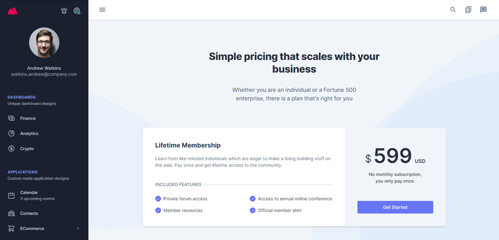 Pricing tables