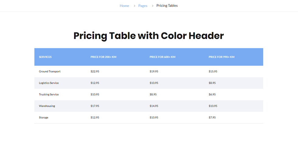 Pricing tables