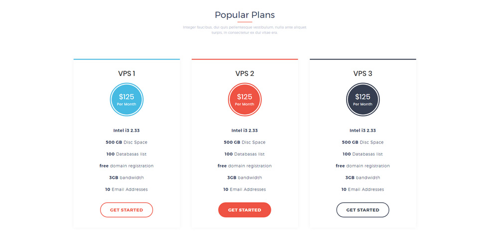 Pricing tables