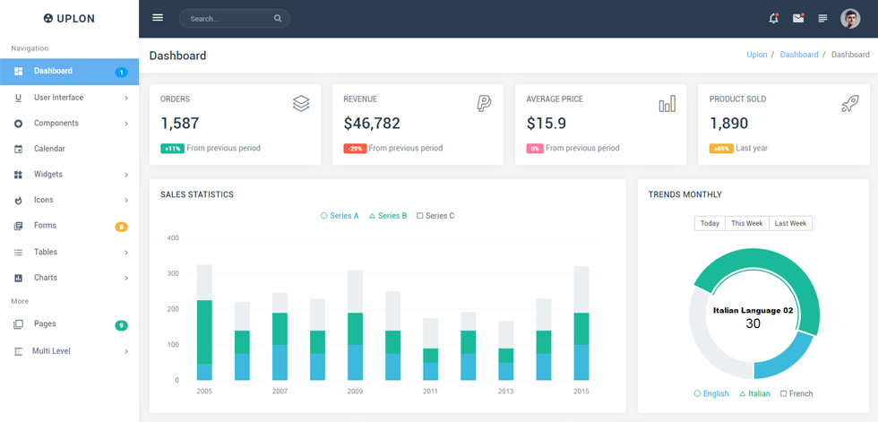 Dashboard