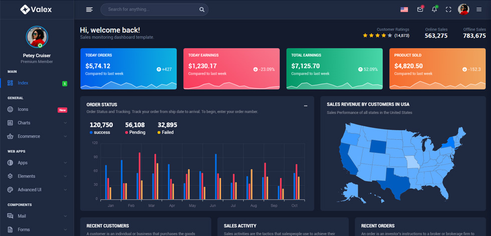 Dashboard