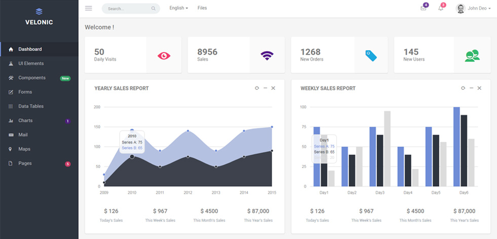 Dashboard
