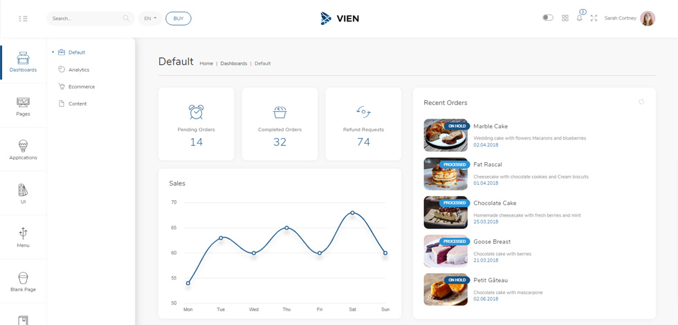 Dashboard