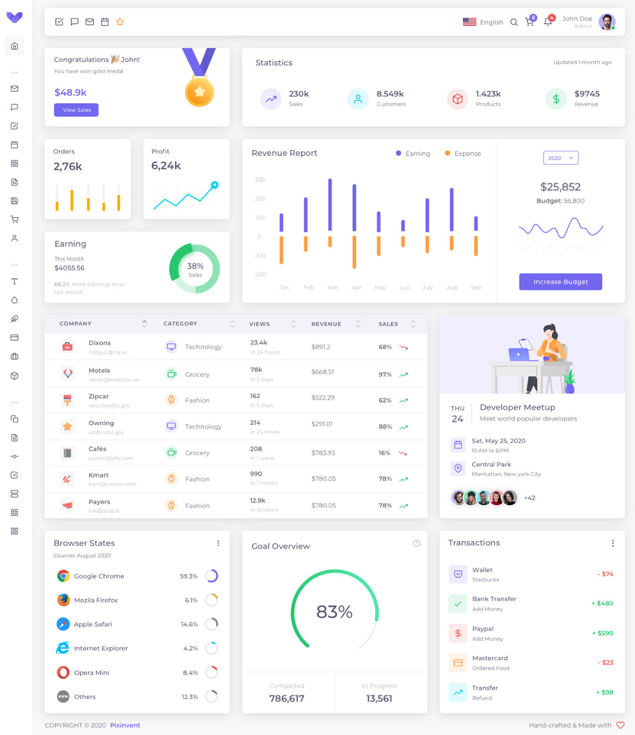 Vuexy Figma App Templates