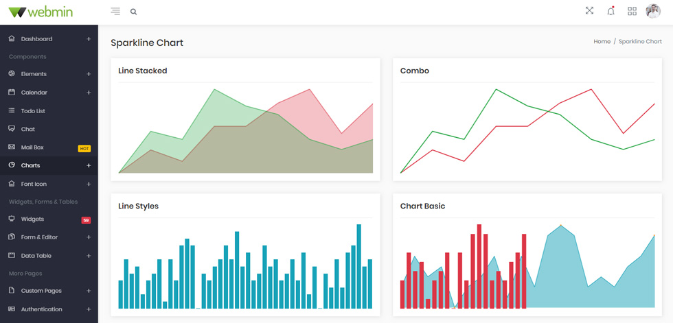 Charts