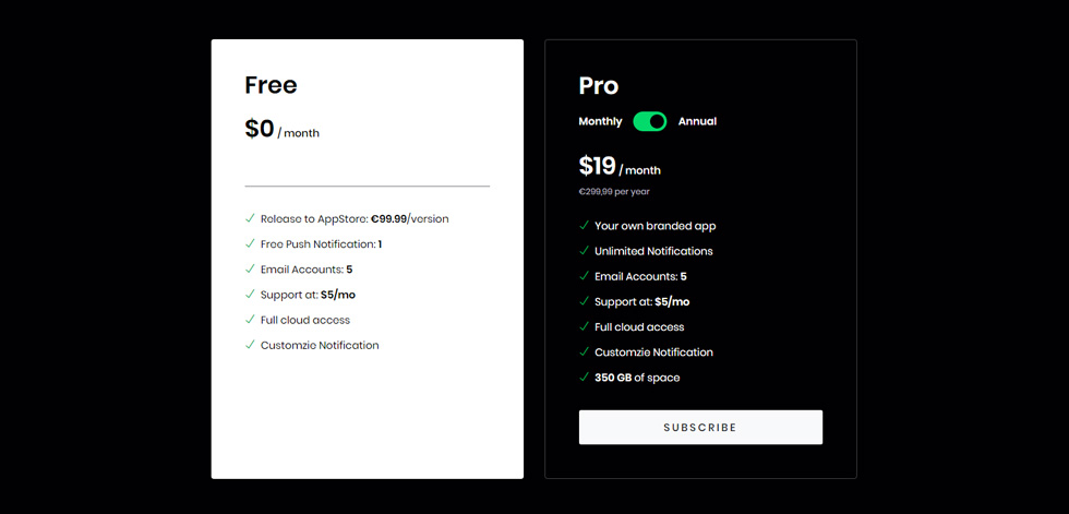 Pricing tables