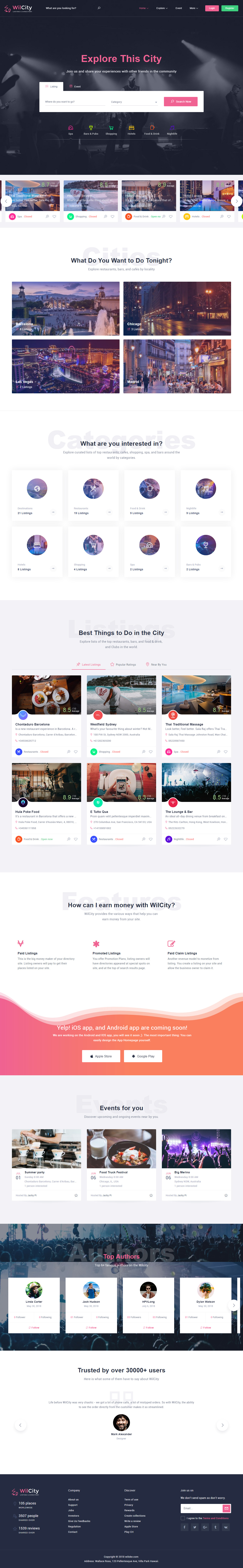 WilCity Envato March Sale