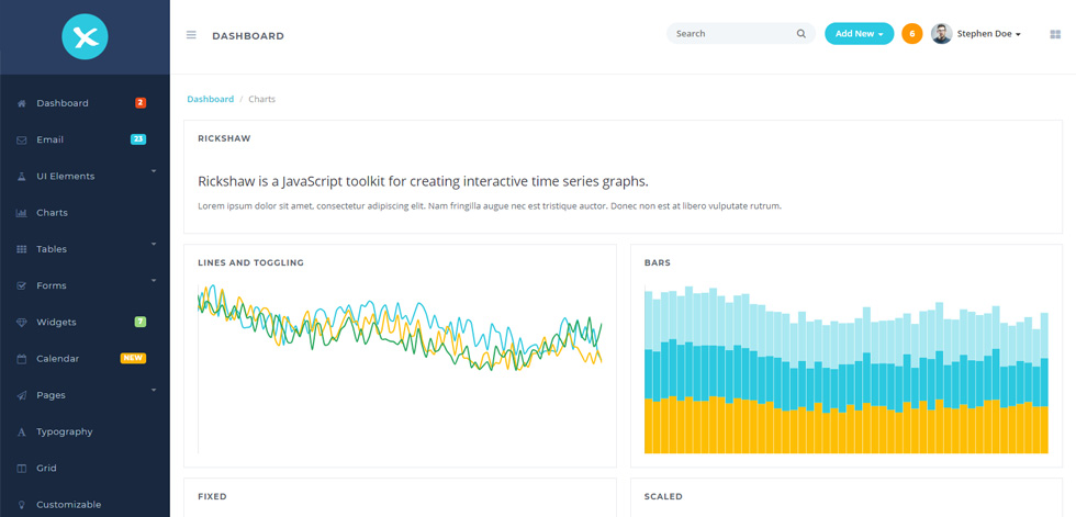 Charts