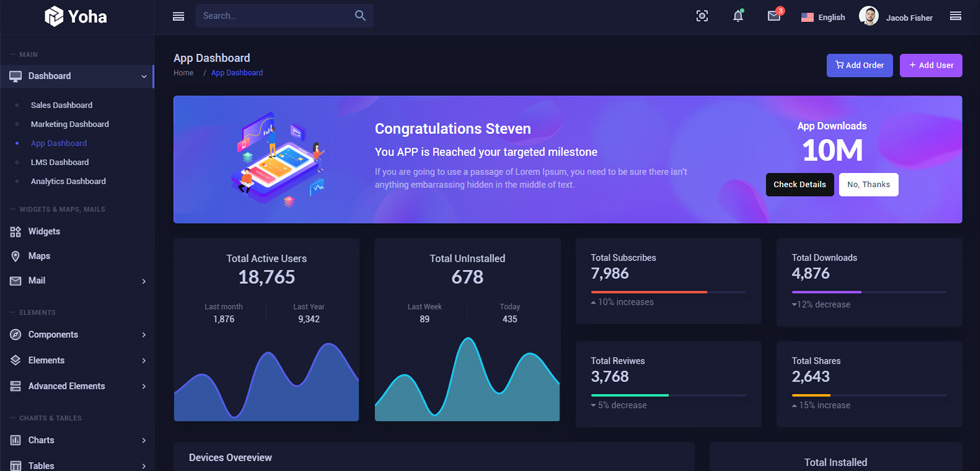 Dashboard