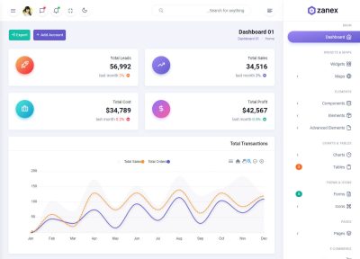 35+ Best HTML5 Dashboard Templates and Admin Panels 2021