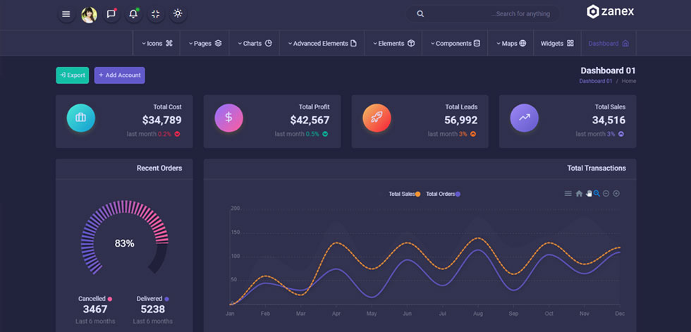 Dashboard
