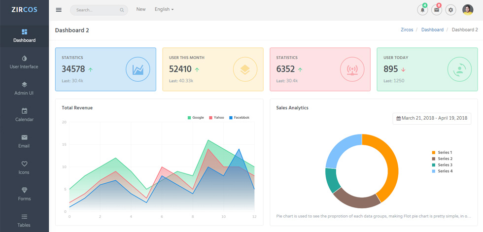Dashboard