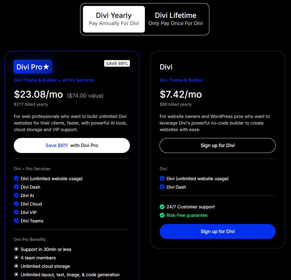 Divi pricing page showing Divi Pro at $277 per year and Divi at $89 per year