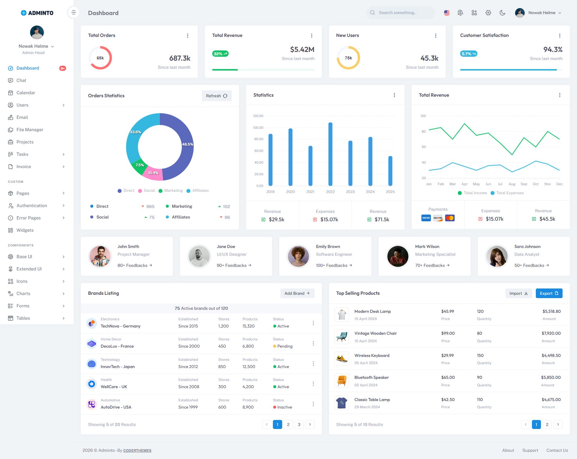 Adminto – Premium Responsive Blazor Admin Dashboard HTML5 Template theme — Desktop preview