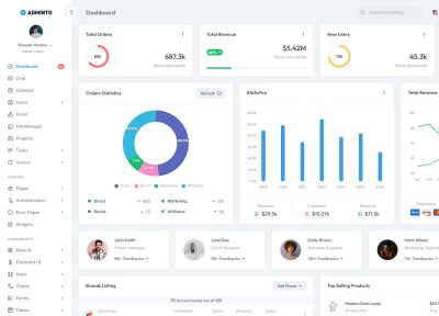 Adminto – Premium Responsive Blazor Admin Dashboard HTML5 Template